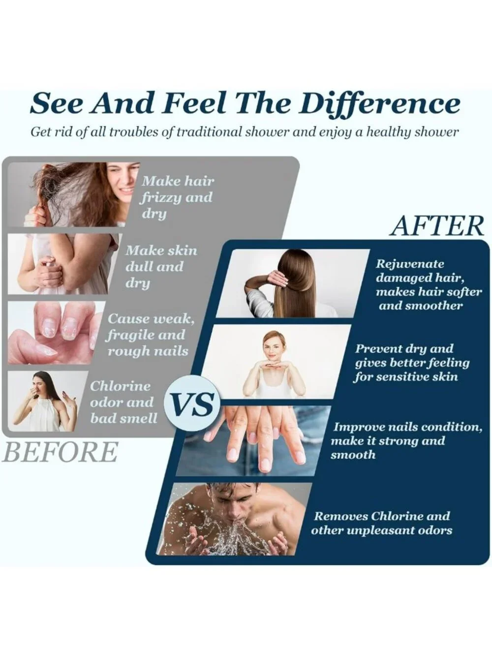 High Pressure Handheld Filtered Shower Head - Spa Quality Water Experience